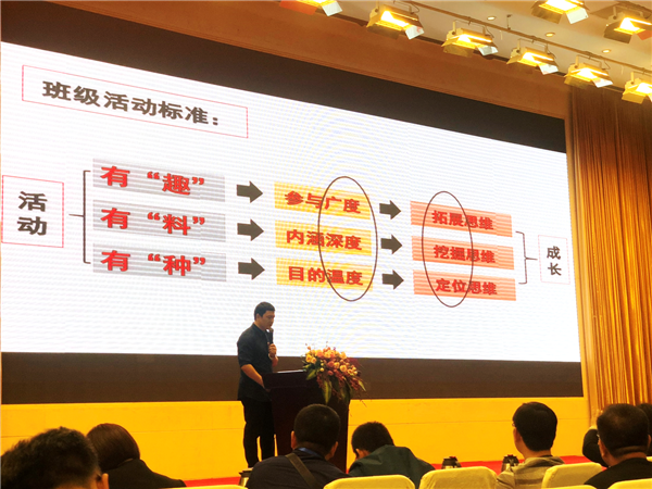 图7 方海东老师有趣有料有种谈班建.png